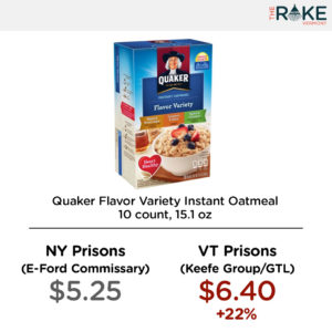 Price comparison: Quaker Instant Oatmeal