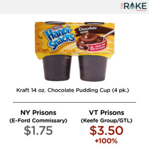 Price comparison: Chocolate pudding